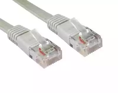 T1 E1 T1/e1 Crossover Cat5e Ethernet Network CISCO Cable Grey • $8.84