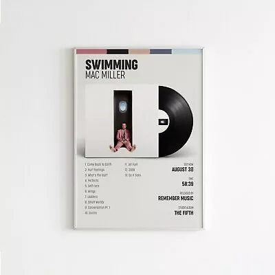 Mac Miller  SWIMMING  AlbumTracklist - Wall Digital Art Poster - Light • $9.99