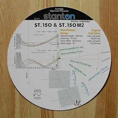 Stanton ST.150 & ST.150M2 Custom Designed Tonearm Cartridge Alignment Protractor • $29.99