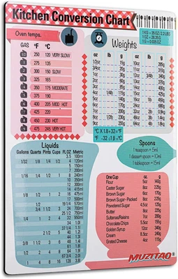 £16.45 • Buy Metric Conversion Chart Fridge Magnet 6  X 8  Includes Weight Conversion Chart, 
