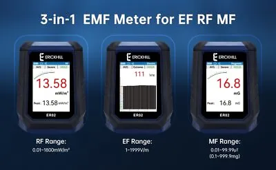 EMF Meter Electromagnetic Field Radiation Detector Radio Frequency Field Tester • £32