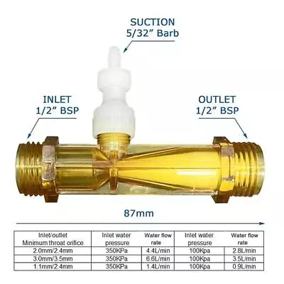 Venturi Injector Durable Mix Water Built Anti Back Flow Device Pipe Connecting • $27.99