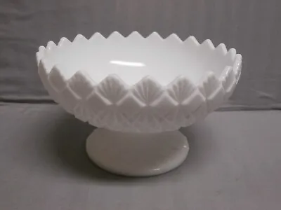 Vintage Fenton Milk Glass Candle Holder Graduated Size Diamond Patent No 3547569 • $6.75