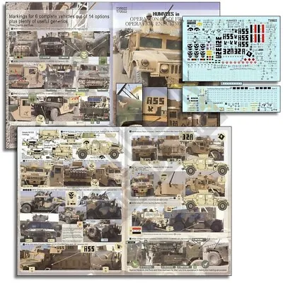 Echelon EF-T35022 1/35 Humvee In OIF And OEF • $20.20