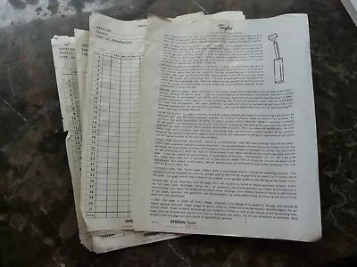 Vintage Taylor 11  Clear-Vu Rain Gage Gauge Paperwork ONLY • $9.99