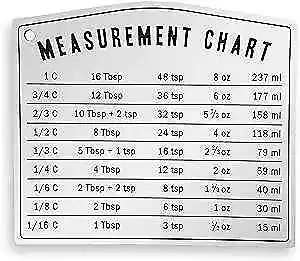 Kitchen Baking Measurement Conversion Chart Magnet | Must Have For Any Chef |  • $18.08