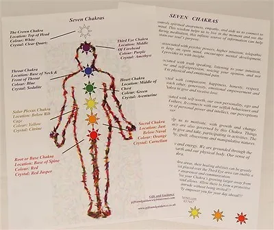 Chakra A4 Information Poster • £2.99