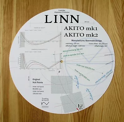 Cartridge Alignment Protractor For Linn Akito Mk1 & Mk2 Tonearms • £33.59