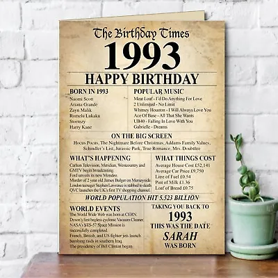 £4.69 • Buy 30th 1993 Birthday Present Gift Idea Poster Print Back In Edition Milestone - 36
