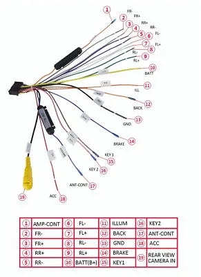 20 PIN Wiring Harness Connector Adapter For Car DVD Multimedia Player Navigation • $17.90