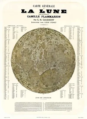 1877 Flammarion Map Of The Moon Astronomy Wall Art Poster Print Decor Artwork • $13.95