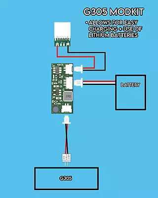 G305 Modkit For Lithium Ion Battery USB-C Charging • $20