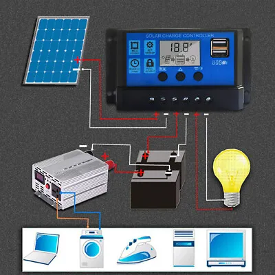 Solar Panel 30A Battery Charge Controller LCD Intelligent Regulator USB 12V/24V • £9.56