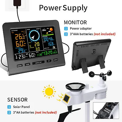 Home Wi-Fi Smart Weather Station Big 8.3  Color LCD And Outdoor Wireless Sensors • £143.99