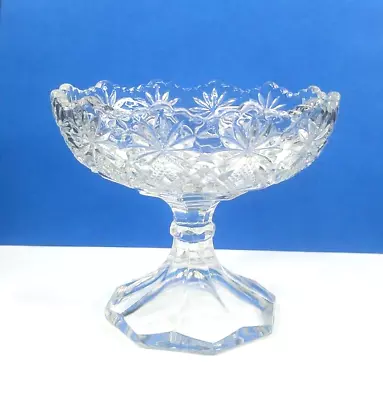 Shoshone US Glass # 15046 Victor Clear Comport / Jelly USA C 1896 EAPG • $20
