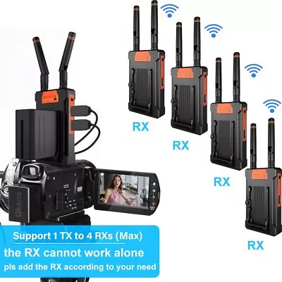 250m Wireless HDMI Extender Video Transmitter Receiver For Camera Battery PC TV • $88.87