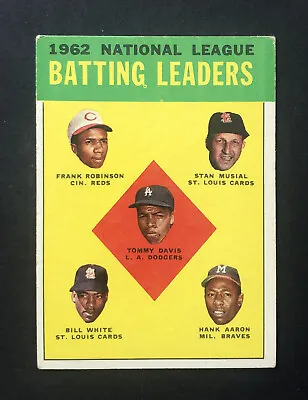 1963 Topps Baseball Singles - You Pick - (Mostly VG To EX Condition) • $1.50