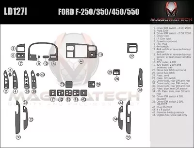 Fits Ford F250 F350 Superduty 2005-2007 W/Auto AC Large Wood Dash Trim Kit • $206.64