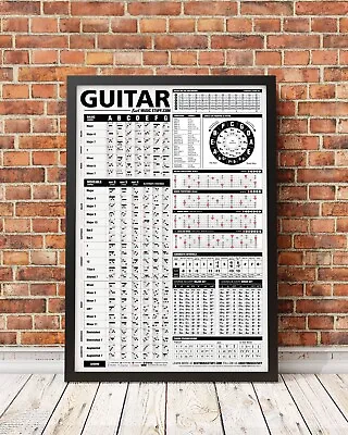 The Ultimate Guitar Reference Poster 24 X36  • $16.99