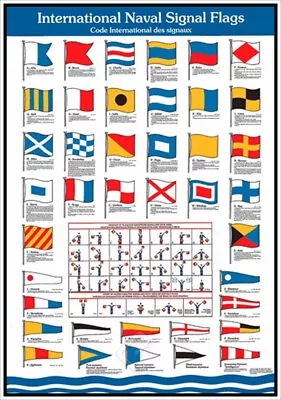 INTERNATIONAL NAVAL SIGNAL FLAGS For Boating Yachting 27x39 Wall Chart POSTER • $23.39