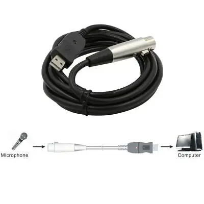 USB 2.0 Microphone USB To XLR Cable Adapter Cable For • £11.57