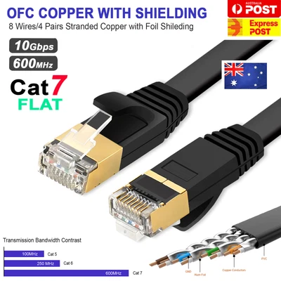 LAN Ethernet Network Cable CAT 7 10Gbps RJ45 1m 1.5m 3m 5m 10m 15m 20m 25m 30m • $7.45