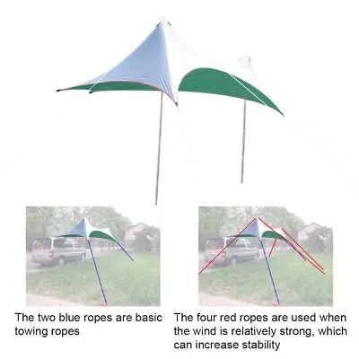 210T Polyester Car Side Awning Tent UV-Proof Tearproof&Water Pressure Resistance • $91.56