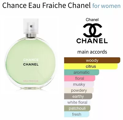 4mL SAMPLE Perfume Chanel EAU FRAICHE  Parfum NEW *See Description • $18