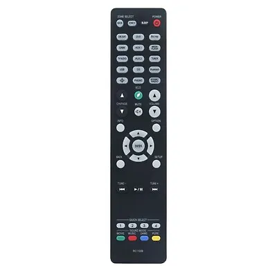 New Replace RC-1228 For Denon AV Receiver Remote AVR-S730H AVR-X2400H AVR-S930H • $16.39