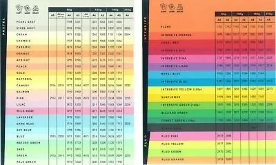 A4 Coloured Card 160GSM For Inkjet And Laser Printer Choose Colour • £5.94