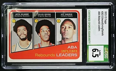  1972-73 Topps #263 Julius Erving/Artis Gilmore/Mel Daniels LEADERS HOF Csg 6.5  • $99