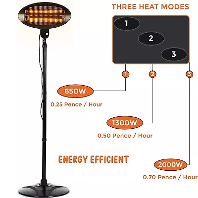 £225.85 • Buy 2KW Electric Patio Heater Free Standing Quartz Warmer Garden Outdoor Waterproof