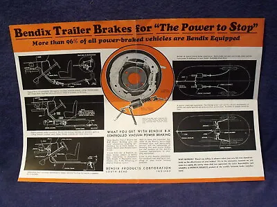 $14.95 • Buy Original Bendix Trailer Controlled Vacuum Power Brake Brochure~The Power To Stop