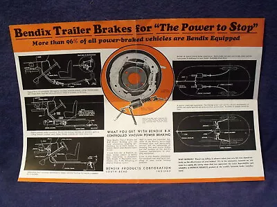 Original Bendix Trailer Controlled Vacuum Power Brake Brochure~The Power To Stop • $14.95