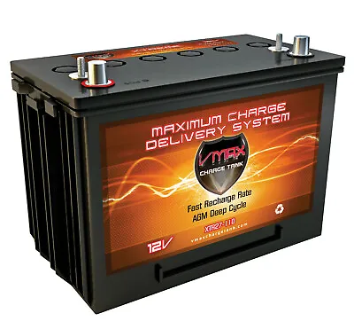 VMAX XTR27-110 12V AGM Battery Comp W/ Minn Kota Endura Max 55 Trolling Motors • $299.99