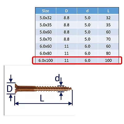£76.43 • Buy Solid Bronze Wood Screws Threaded Choice Of Sizes 3.0x16mm-6.0x100mm Slot-Drive