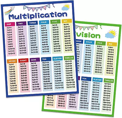 Multiplication Chart 2Pcs Multiplication Table Chart For Kids Times Table Chart  • $10.31