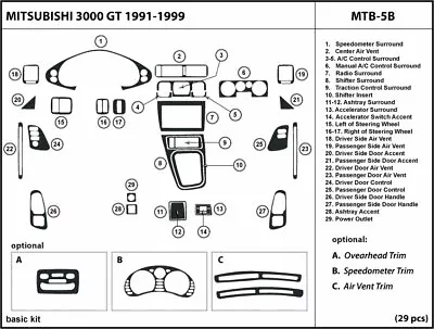 Dash Trim Kit For Mitsubishi 3000GT 1991-1999 Interior Overlay Dashboard • $135