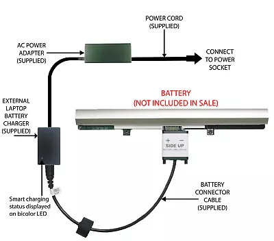 External Laptop Battery Charger For Toshiba Satellite S55-B S55T-B PA5195U-1BRS • £57.98