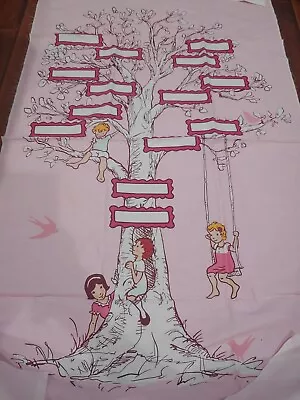 Children At Play Family Tree Fabric Panel Sarah Jane For Michael Miller • $5.99