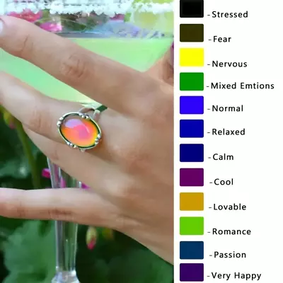 Vintage Mood Ring Temperature Color Changing Silver Plated For Men And Women • $14.99