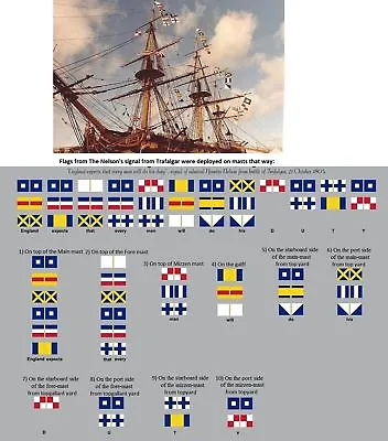 £16.80 • Buy Heller HMS Victory 1:100 - Set Of Flags By Nelson's Signals For Model