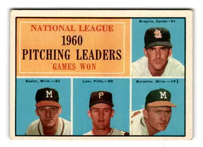 1961 Topps National League 1960 Pitching Leaders Games Won #47 Milwaukee Braves • $9.99