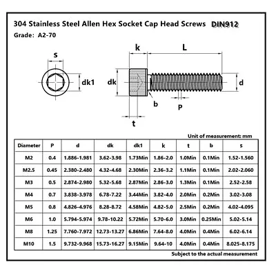 US Stock 50PCS M3 X 10 304 Stainless Steel Allen Hex Socket Cap Head Screws • $7.56