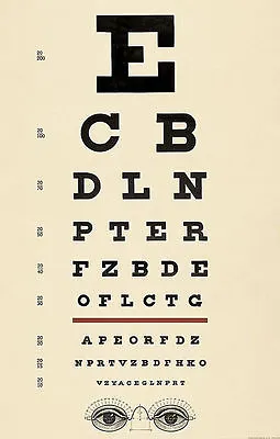 £7.95 • Buy Framed Print - Antique Eye Chart (Picture Poster Snellen Optician Glasses Test)