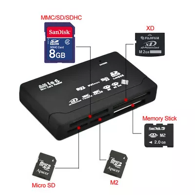 All In One USB Memory Card Reader Multi-Functional XD MMC MS CF TF Mini M2 • $3.38