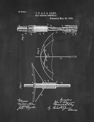 Self Opening Umbrella Patent Print Chalkboard • $11.46