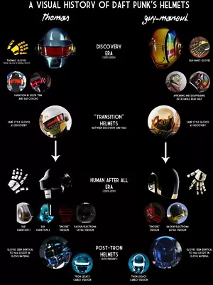 V1832 Daft Punk History Of Helmets Electronic Duo Decor WALL POSTER PRINT • $13.95