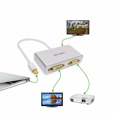 3 In1 Mini Displayport To HDMI DVI VGA Adapter Cable For MacBook Pro Thunderbolt • $28.02