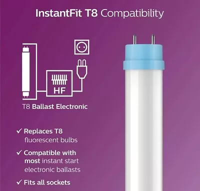 Philips LED Instantfit Dimmable 4-Foot T8 Tube Light Bulb 2100-Lumen Case Of 10 • $64.95